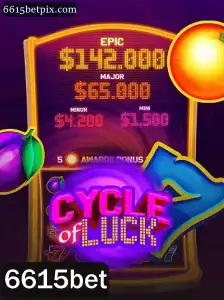 CycleofLuck: Descubra o Jogo que Está Revolucionando o Mundo das Apostas